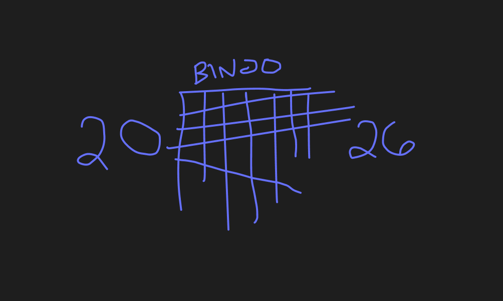 A crap drawing of a bingo card